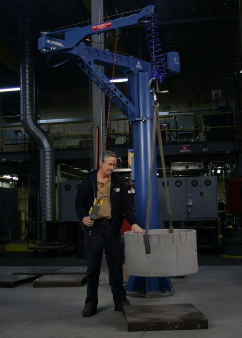 Intelligent Lifting Devices 2