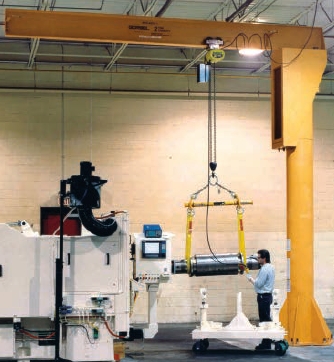 Jib Cranes - Performance I-Beam