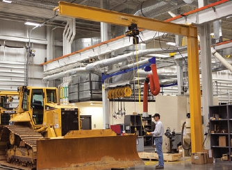 Jib Cranes - Performance I-Beam